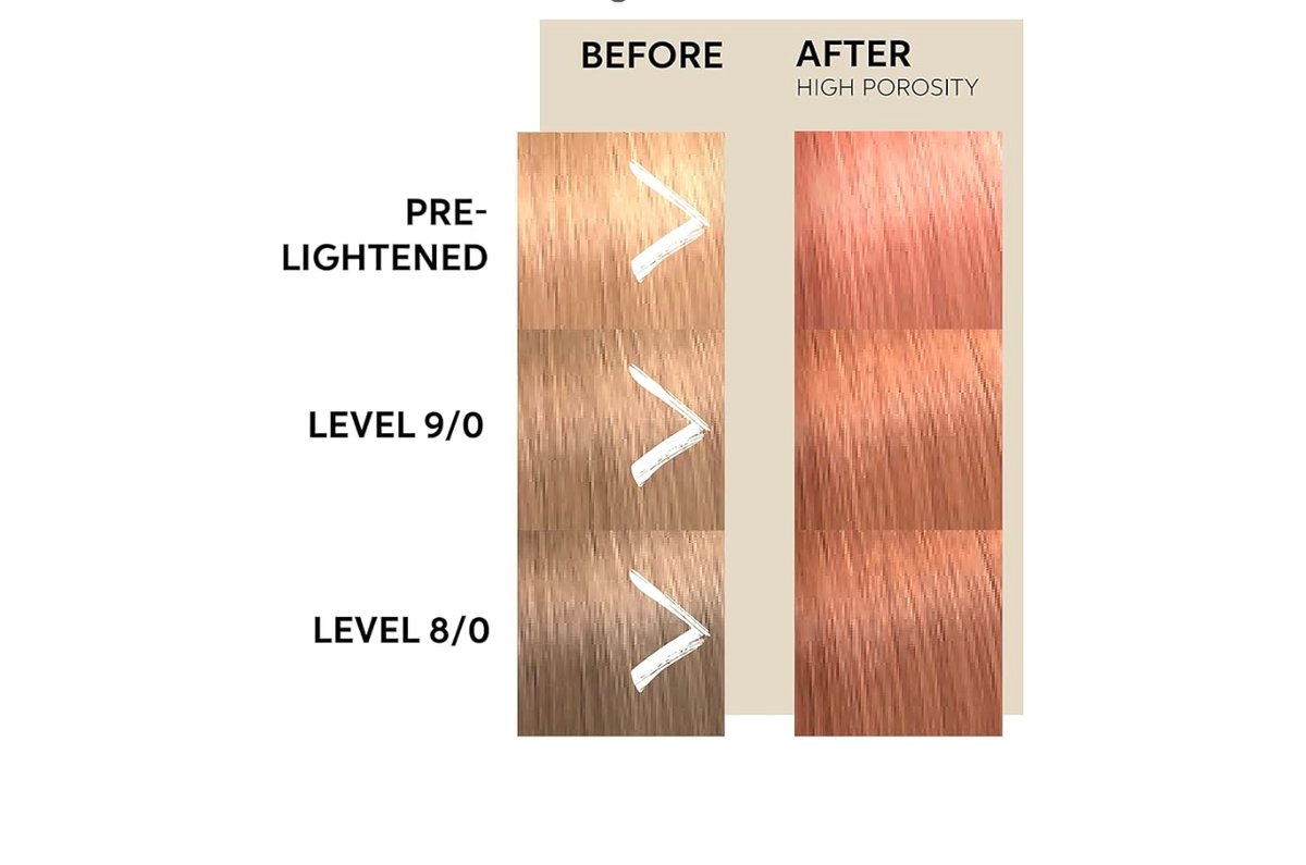 Wella Professionals Color Fresh Mask Peach Blush 150ml 3 Wella Professionals Color Fresh Mask Peach Blush 150ml 3